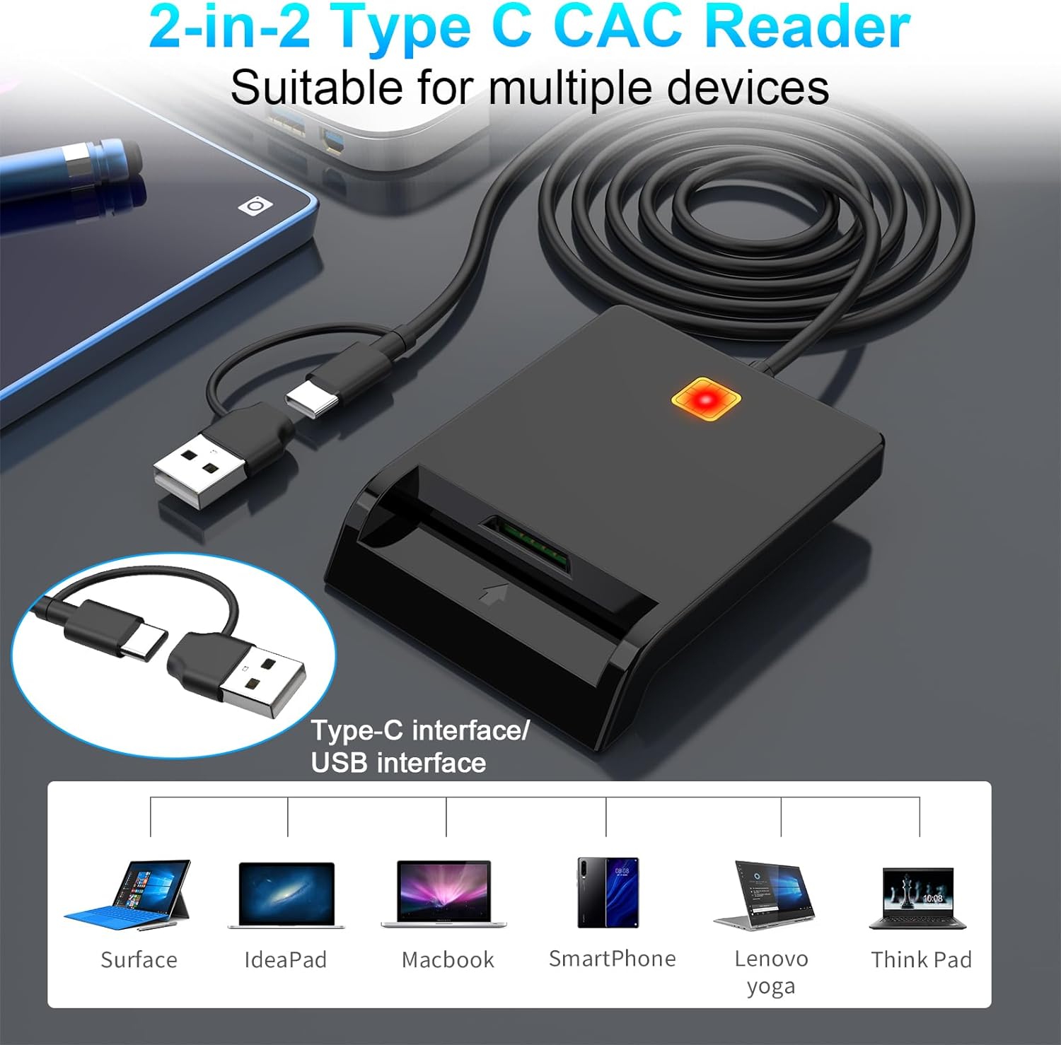 Military CAC Card Reader - USB & USB C Smart Card Reader for DOD Common Access, ID, Debit & Credit Cards - Compatible with Windows, Mac OS, Linux & Android - Perfect for Secure Military & Government Access, Online Banking & Digital Authentication