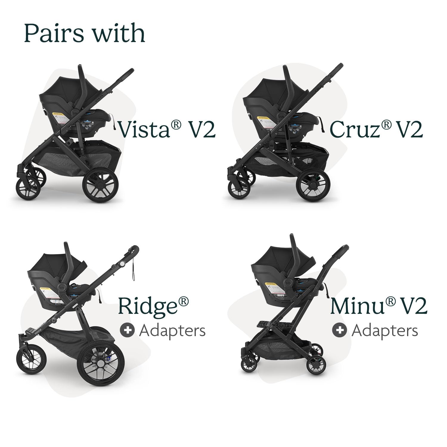UPPAbaby Mesa Max Infant Car Seat with Base – Load Leg & Robust Insert Included | Easy Installation, Direct Stroller Attachment | Premium Safety Features | Charcoal (Jake) | Perfect for Newborns & Travel