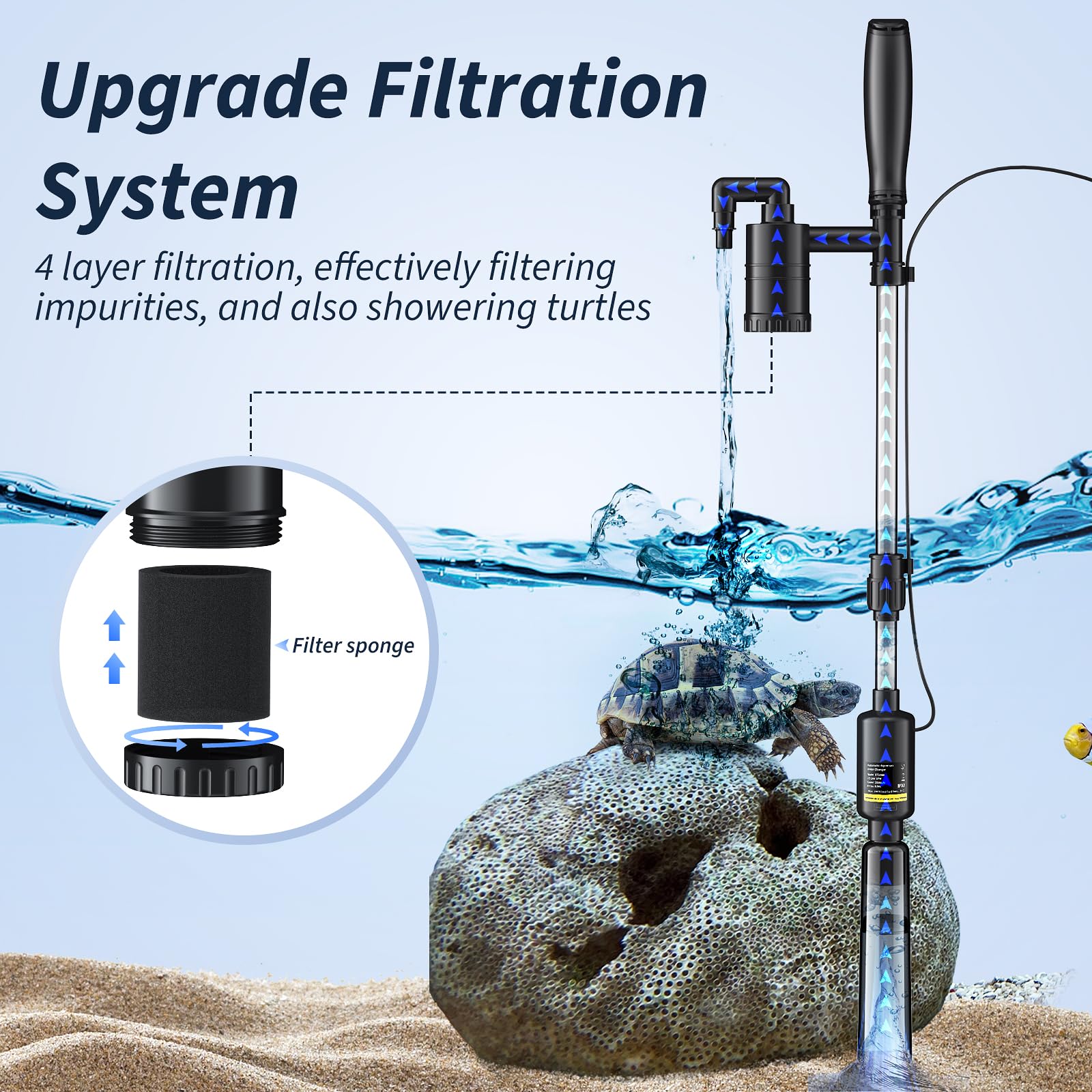 Electric Aquarium Gravel Cleaner - 530GPH/32W Powerful Fish Tank Vacuum Cleaner with Adjustable Water Flow for Sand Washing & Water Changing - Ideal for Turtle & Betta Fish Tanks - Perfect for Home Aquarium Maintenance and Pet Fish Care