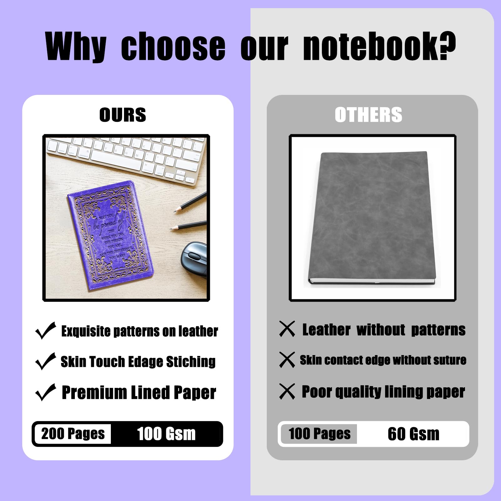 Purple Journal for Women - Inspirational Notebook for School, Social Workers & Travel | Motivational Quote 