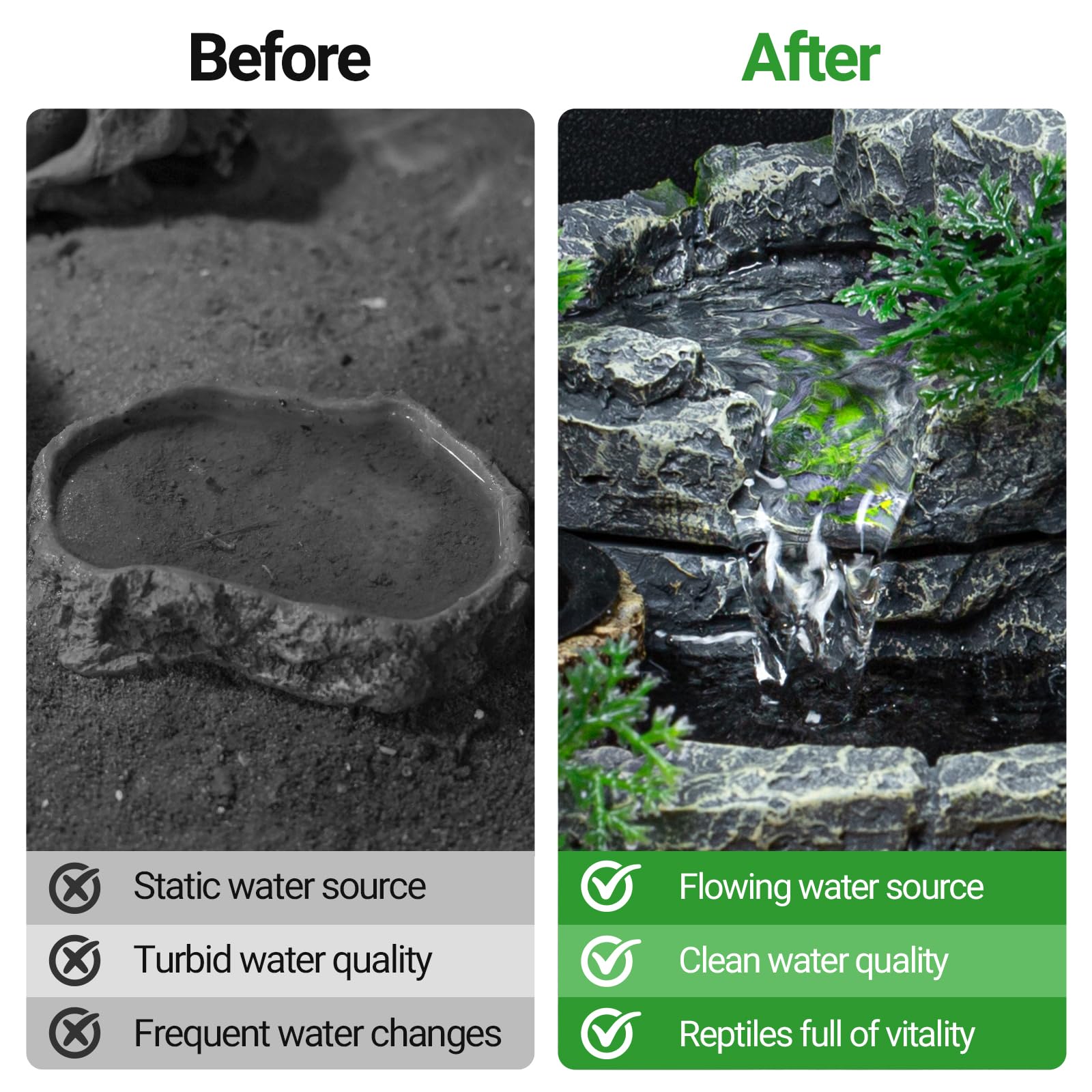 REPTI ZOO 550ML Reptile Water Fountain with Food Dish - Automatic Terrarium Waterfall Drinking Fountain for Bearded Dragons, Geckos, Chameleons, Lizards, Tree Frogs & Turtles | Keeps Water Clean & Fresh | Perfect for Reptile Habitats & Terrariums