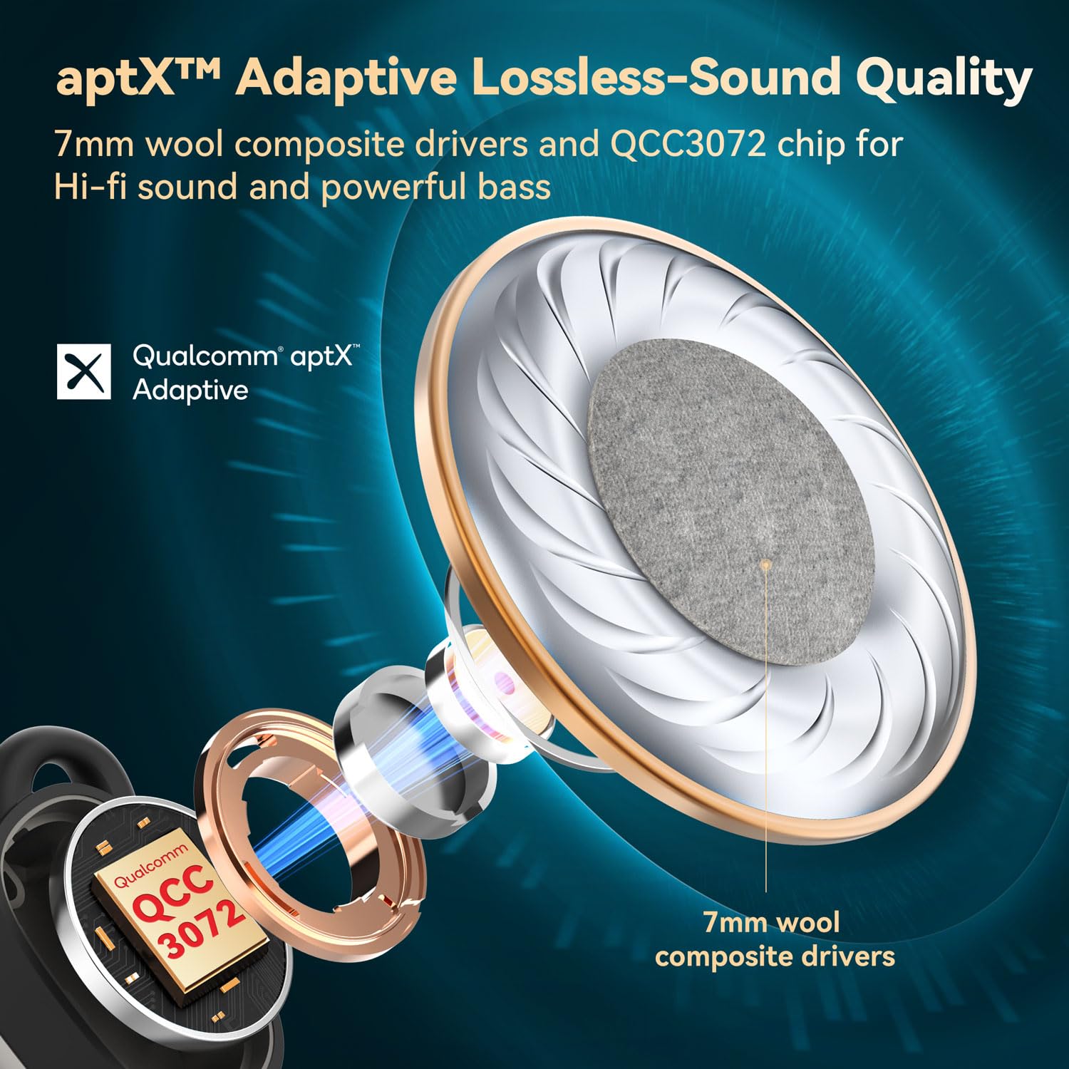 EarFun Free Pro 3 ANC Wireless Earbuds with Hi-Res Sound & aptX™ - Perfect for Travel & Work