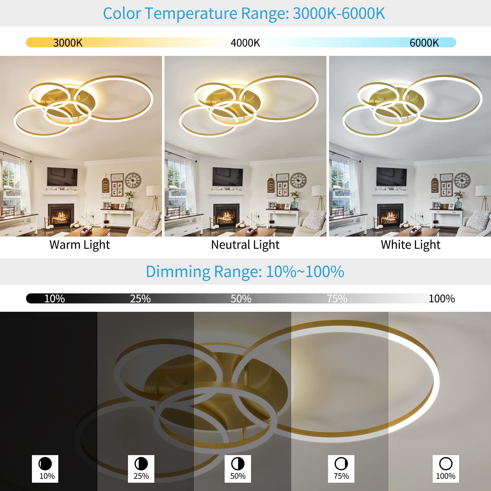 90W Modern LED Ceiling Light Fixture - Dimmable Flush Mount Chandelier with Remote Control, 5-Ring Gold Acrylic Design for Living Room, Bedroom & Kitchen | Energy-Efficient Lighting Solution for Home Decor & Ambient Illumination