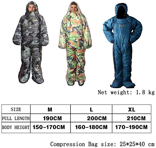 Wearable Sleeping Bag Jacket for Adults with Feet & Sleeves - Waterproof Windproof Thermal Sleeping Suit for Camping, Hiking, Outdoor Adventures - Includes Compression Sack - Perfect for Cold Weather Camping, Backpacking & Winter Sports