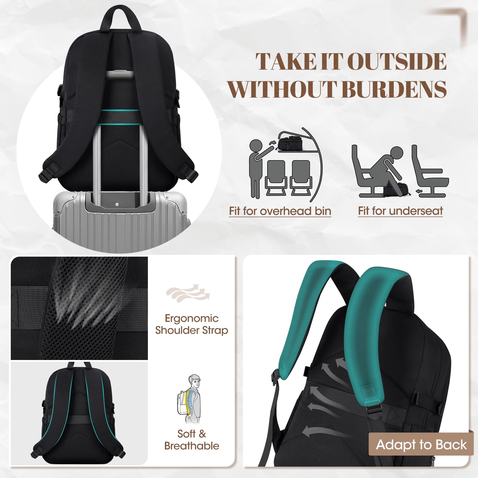 Lightweight 15.6 Inch Laptop Backpack for Teenagers & Adults - Water Resistant School, College, Work & Travel Backpack for Men & Women - Perfect for Business, Commuting & Daily Use