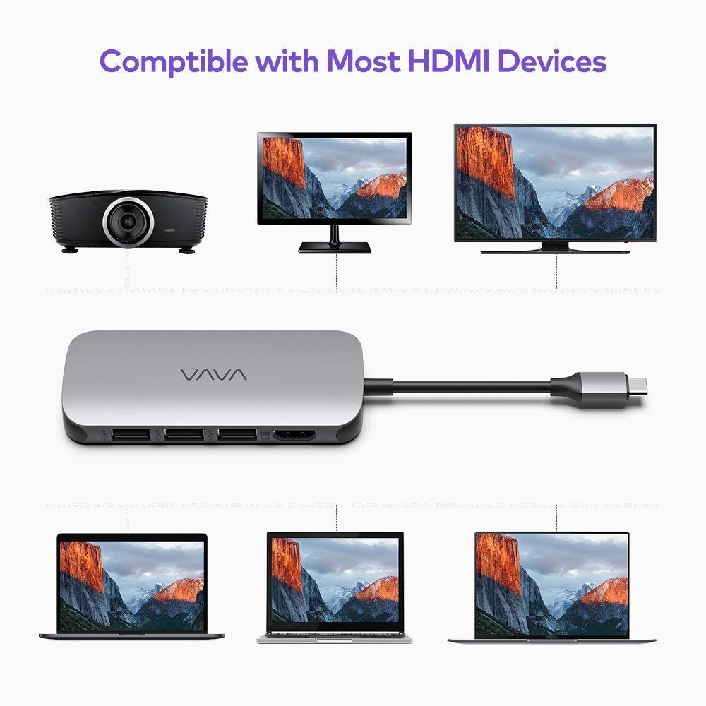 9-in-1 USB C Hub with 4K HDMI, PD Charging, 3 USB 3.0 Ports, Ethernet & Card Reader - Compatible with MacBook Pro/Air & Windows Laptops - Perfect for Home Office, Remote Work & Multimedia Presentations