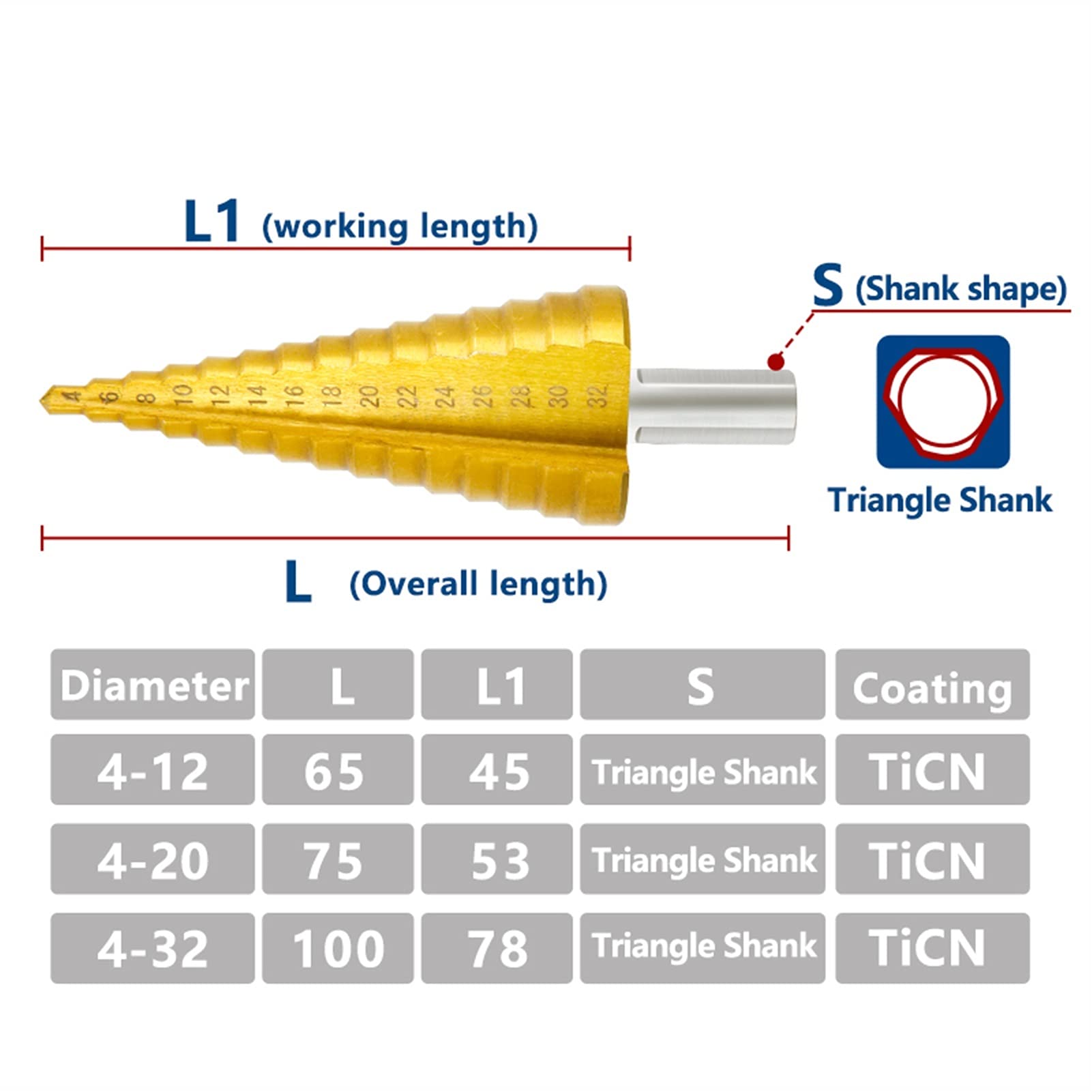 HSS TiN Coated Step Drill Bit Set (4-12mm, 4-20mm, 4-32mm) - High Speed Steel Straight Groove Cone Drill for Wood, Metal, Plastic - Power Tool Accessories for DIY, Construction & Home Improvement Projects (3-Piece Set)