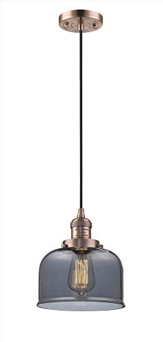 Copper Finish