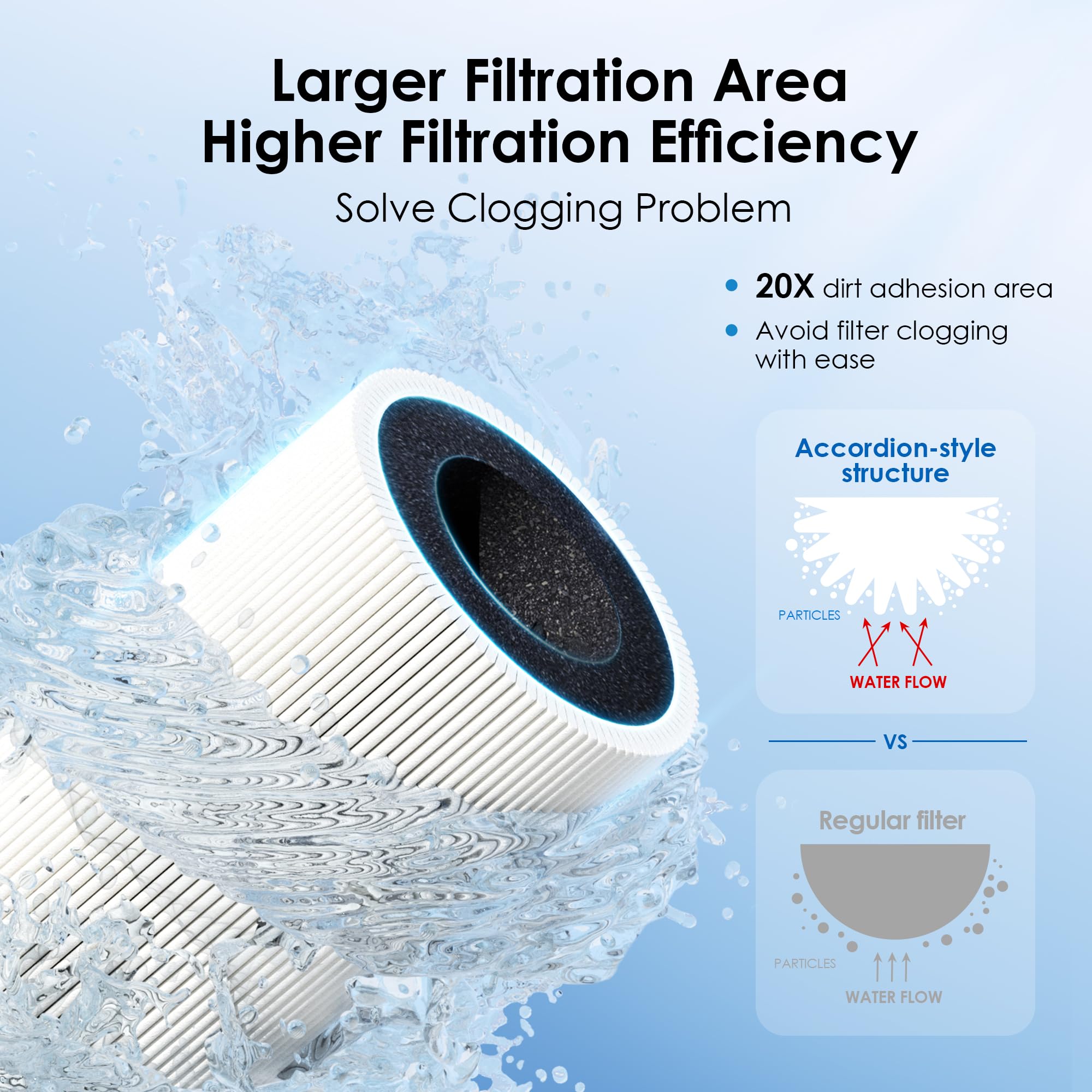Waterdrop 15UB-UF 0.01 Micron Under Sink Water Filtration System - Reduces Bacteria, Lead, Chlorine, Bad Taste & Odor - 16,000 Gallon Capacity with Brushed Nickel Faucet - Perfect for Kitchen, Home & Office Use - USA Technology