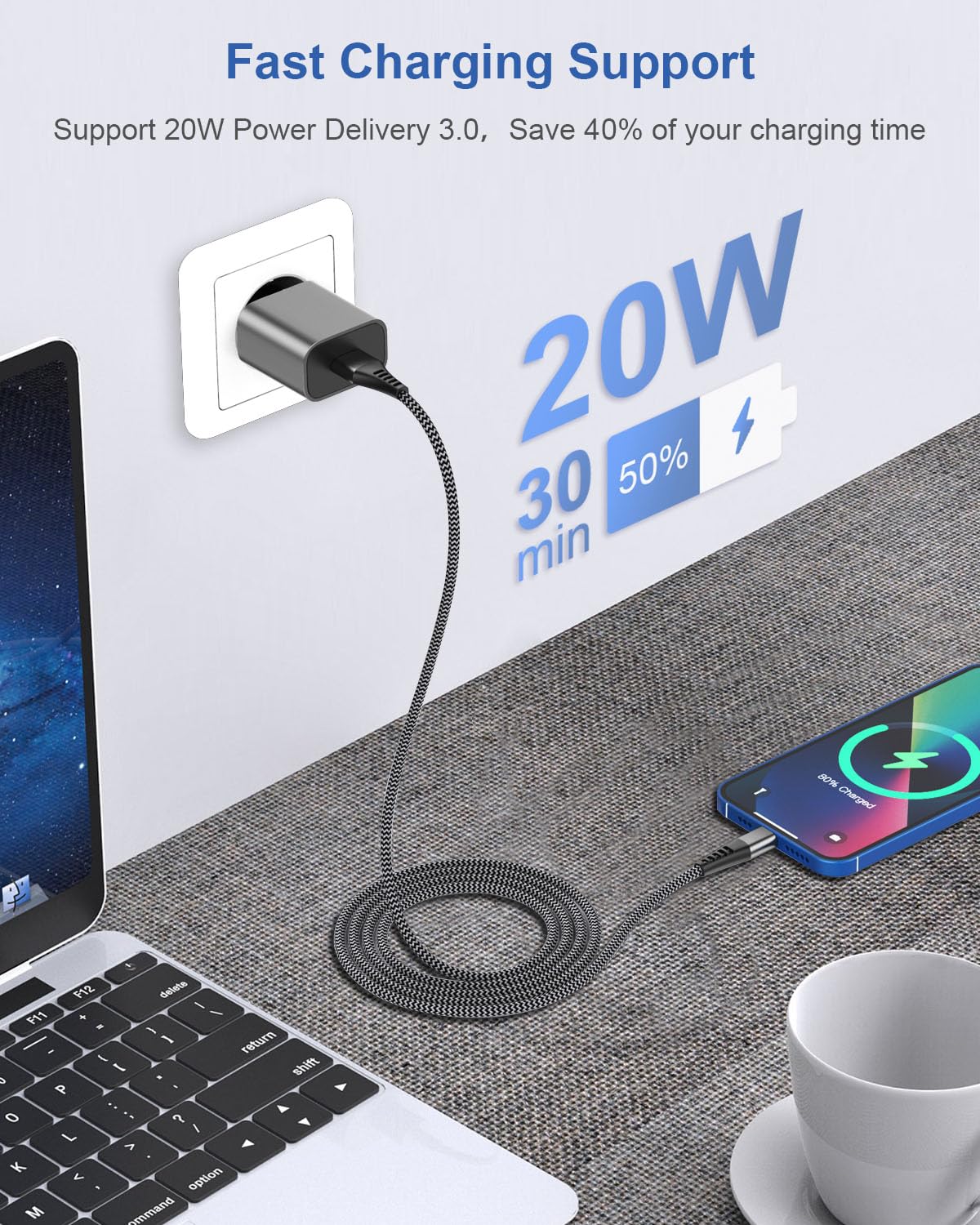 MFi Certified USB C to Lightning Cable 1M+2M - Fast Charging iPhone Cable for Apple iPhone 14 Pro Max/13/12 Mini/11/X/8 - Perfect for Home, Office & Travel Charging