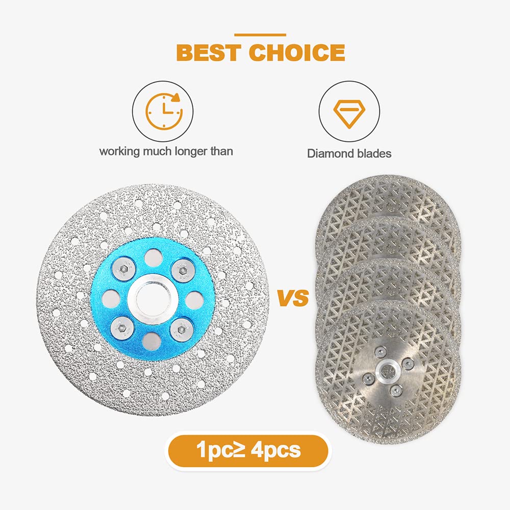4-Inch Diamond Granite Cutting Wheel - 2 Pack Vacuum Brazed Angle Grinder Blade with 5/8-11 Thread for Granite, Porcelain, Tile, Stone, Marble & Quartz - Perfect for Grinding, Beveling, Shaping & Rounding Edges in Construction & DIY Projects