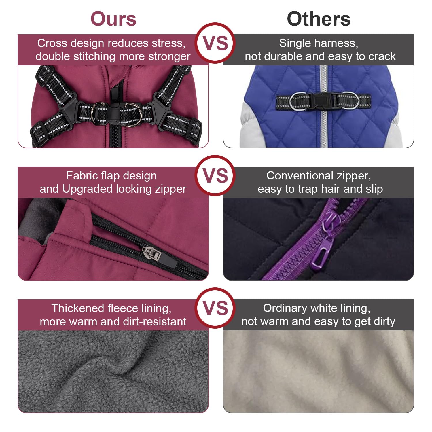 Warm Winter Dog Coat for Small Dogs - Fashionable & Waterproof Windproof Pet Jacket with Built-in Harness, Reflective Adjustable Vest - Perfect for Cold Weather Walks, Outdoor Adventures & Nighttime Safety (Purple)