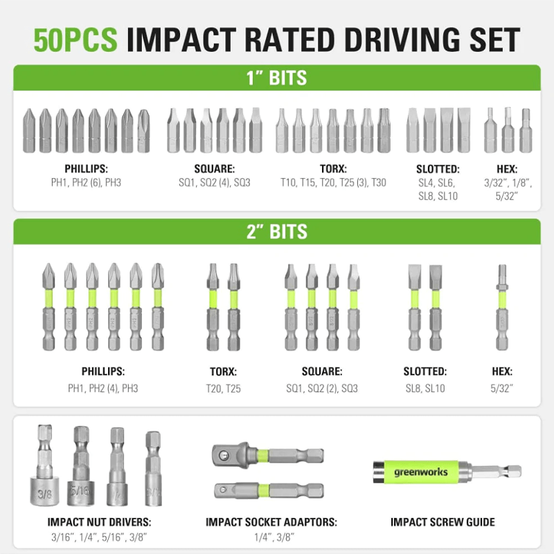 50 PCS Impact Rated Driving Set - Heavy Duty Screwdriver Bits for DIY, Construction & Automotive Repair - Perfect for Home Improvement & Professional Use
