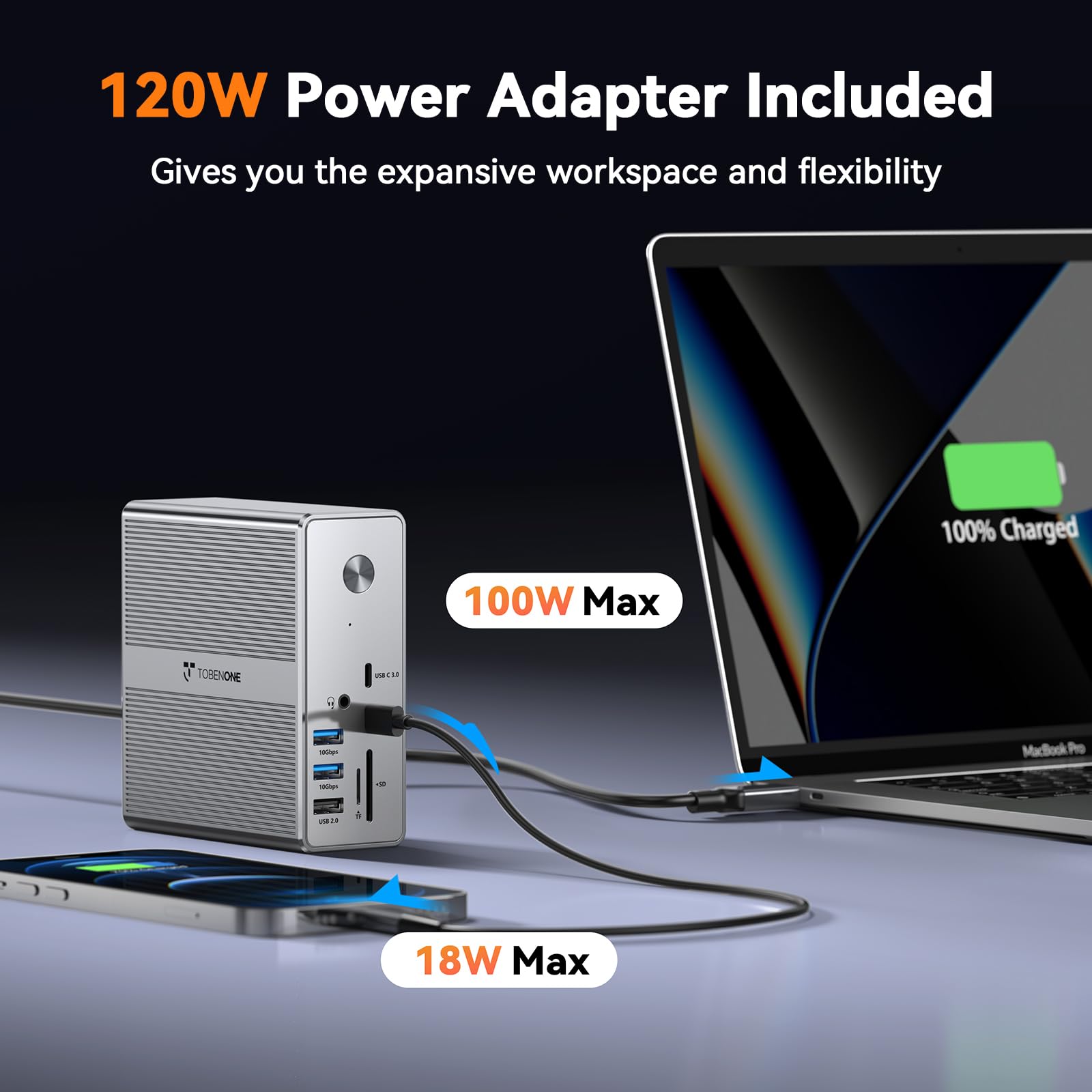 TobenONE 18-in-1 Quad Monitor Docking Station with 4 HDMI Ports, 120W Charger, USB-C Hub for Thunderbolt 4/3 - Compatible with Windows & MacBook (4 USB, 2 USB-C, Ethernet, SD/TF, Audio) - Perfect for Home Office, Gaming & Multi-Screen Workstations
