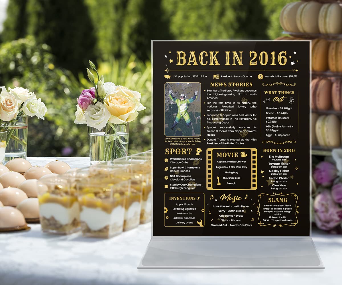 Unique 9th Birthday Gifts for Women & Men - Funny 9th Birthday Card - 2016 Themed Party Decorations - 8x10 Unframed Wall Art - Perfect for Anniversary Celebrations & Home Decor