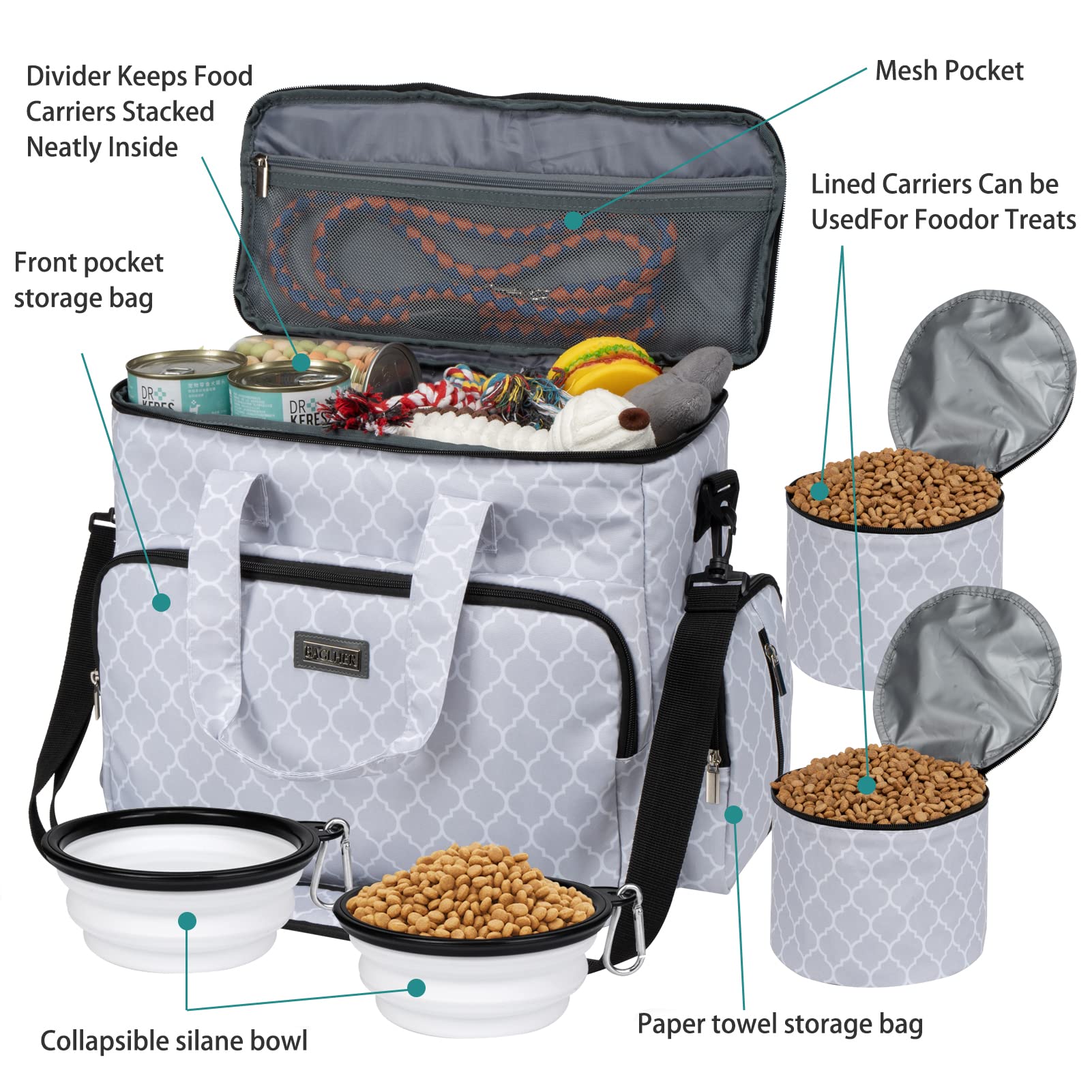 BAGLHER Dog Travel Bag - Waterproof Pet Carrier with 2 Food Containers & Collapsible Bowls | Essential Pet Travel Accessories for Dogs, Cats & Small Animals | Perfect for Road Trips, Air Travel & Outdoor Adventures