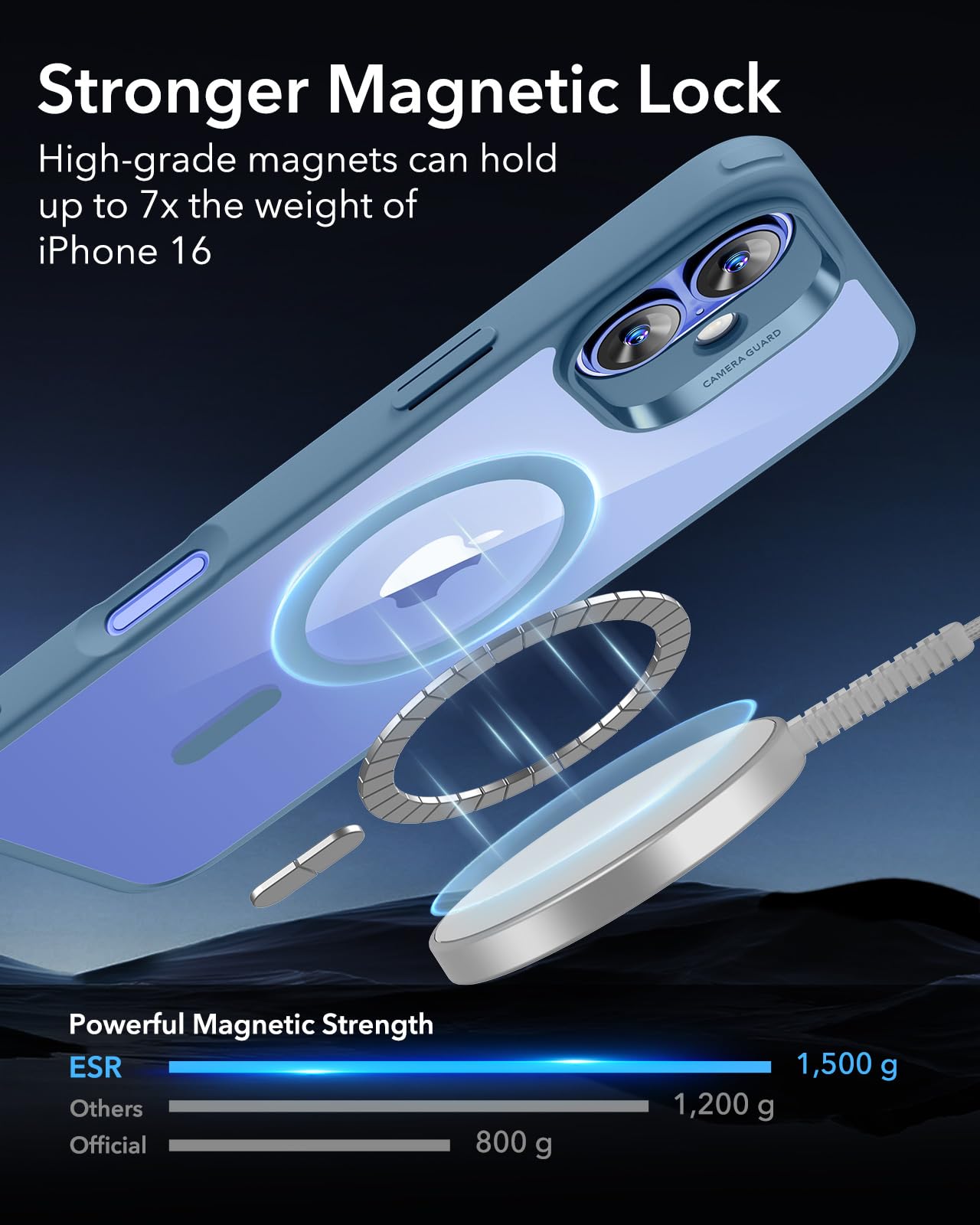 ESR Magnetic Phone Case for iPhone 16 - MagSafe Compatible, Military-Grade Shockproof Protection, Clear Blue Hybrid Case (HaloLock) | Perfect for Everyday Use, Travel & Outdoor Activities