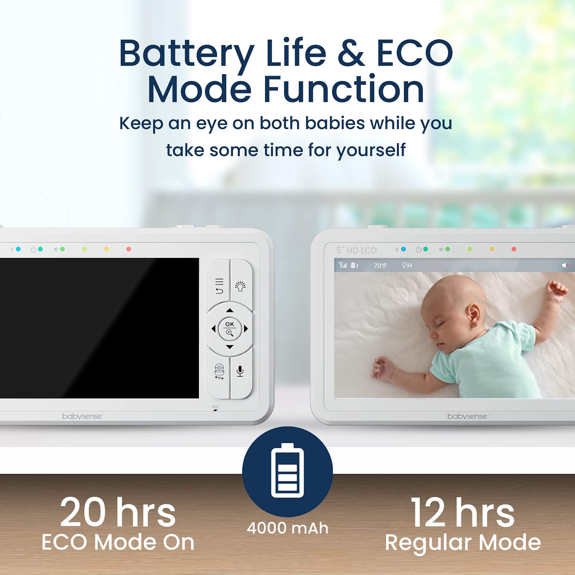 Babysense True Sleep Duo HD Video Baby Monitor with Split Screen & Under-Mattress Movement Sensor - 2-in-1 Nursery Safety System for Newborns & Infants | Night Vision, PTZ Cameras, Real-Time Alerts | Perfect for Nursery, Bedroom & Travel Use