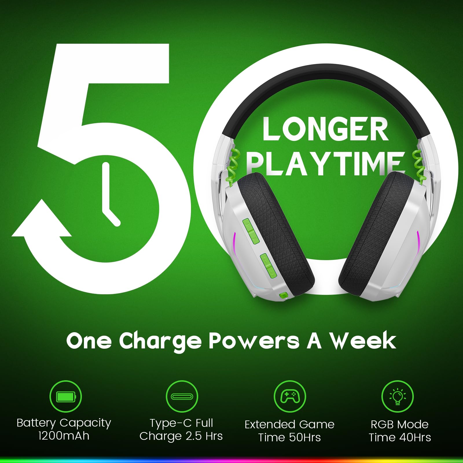Wireless Gaming Headset for PS5, PC, PS4, Switch & Mac - 2.4GHz USB & Bluetooth 5.4 Headphones with Microphone, 50Hr Battery, RGB Lights & Ergonomic Design - Perfect for Competitive Gaming, Streaming & Online Meetings