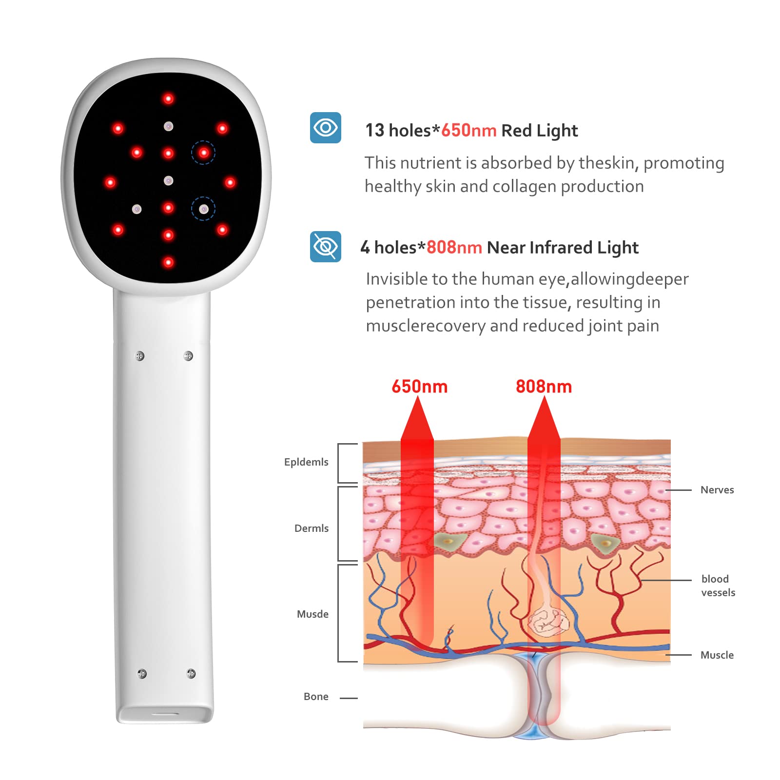 LASEPREHT Handheld Red Light Therapy Device - 650nm & 808nm Infrared Pain Relief for Muscle & Joints - Portable Therapy for Home, Gym & Travel Use