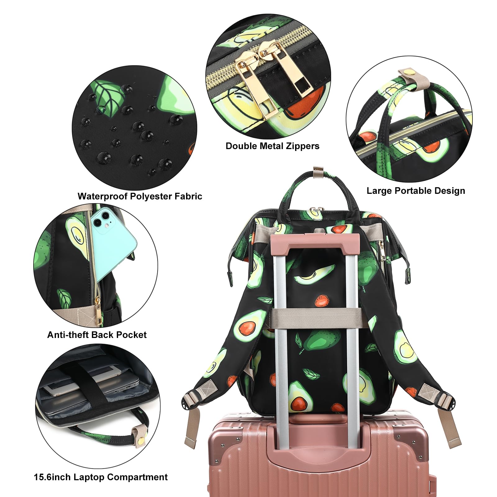 Insulated Avocado Lunch Backpack for Women & Girls - Cooler Backpack with Laptop Compartment for School, Work, Nursing | Perfect for Picnics, Office Commute & College Campus