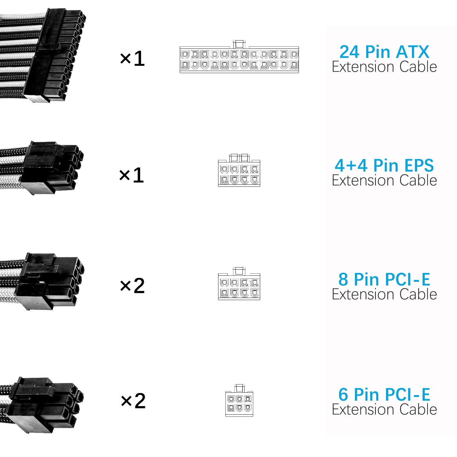 Premium Sleeved PSU Cable Extension Kit - 24-Pin, 8-Pin, 6-Pin, 4+4-Pin Connectors with Cable Combs (30cm/11.8