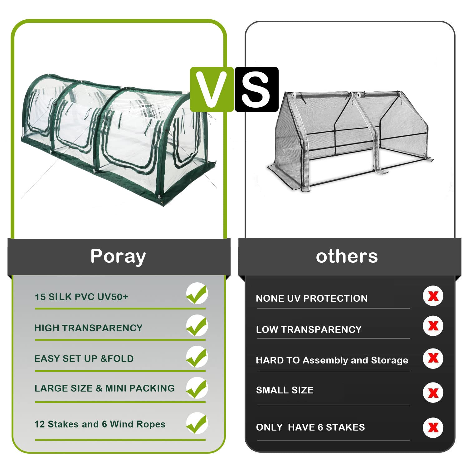 Poray Pop Up Tunnel Greenhouse - Portable Garden Greenhouse with PVC Cover & Mesh Netting - Protects Plants from Cold, Frost, Birds & Insects - Ideal for Outdoor Gardening, Seed Starting & Plant Protection