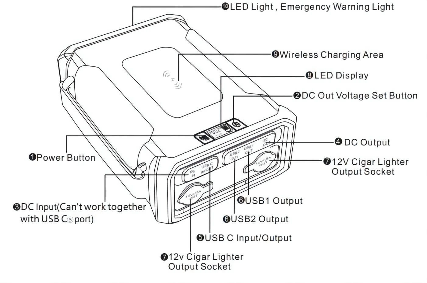 Portable Power Station 96000mAh 307.2Wh Solar Generator - Outdoor Camping, RV Trips, Emergency Backup Power Supply for Home & Travel