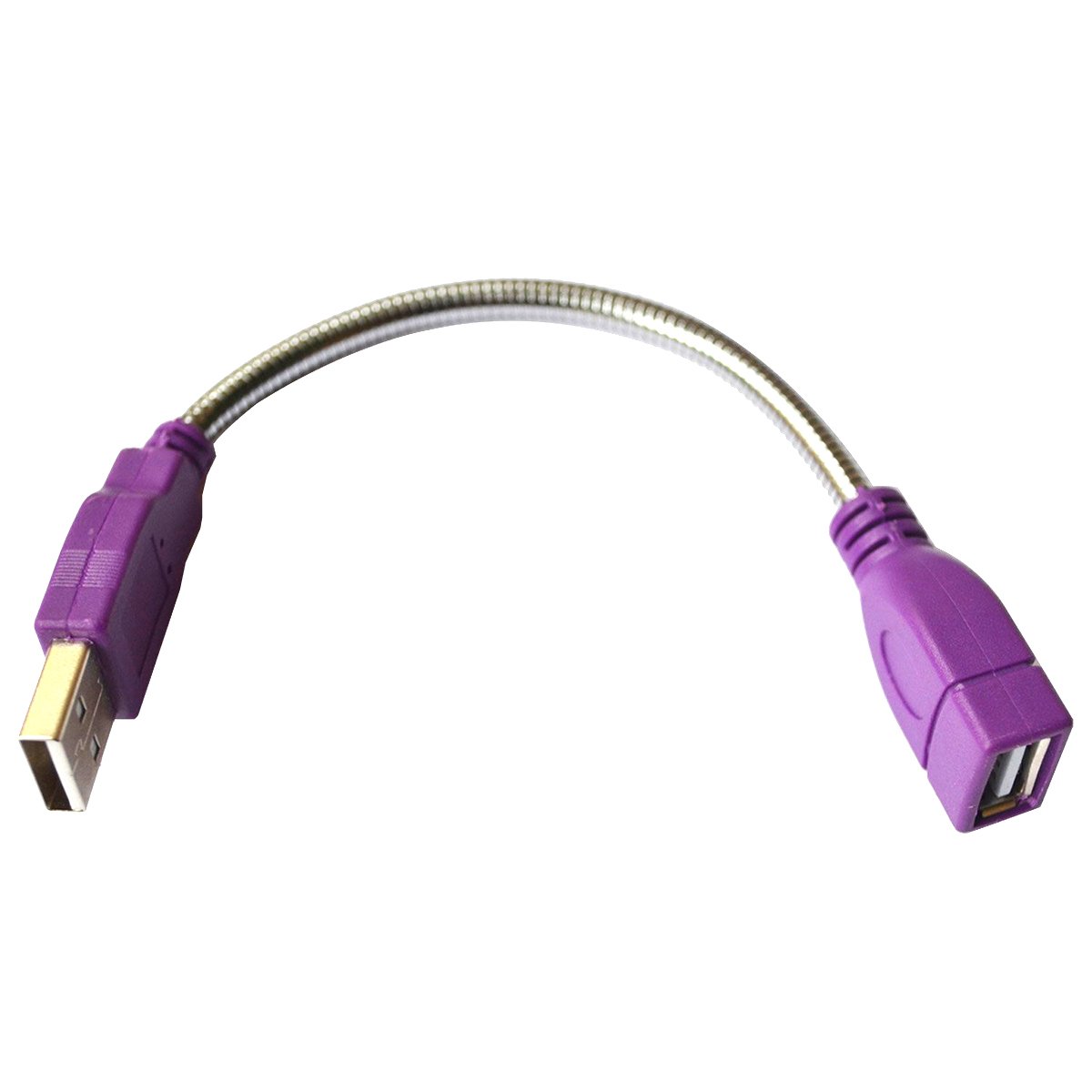 1x2 Digital Fiber Optic Splitter - 17cm USB Cable for High-Speed Data Transmission | Perfect for Home Theater, Gaming & Office Networks