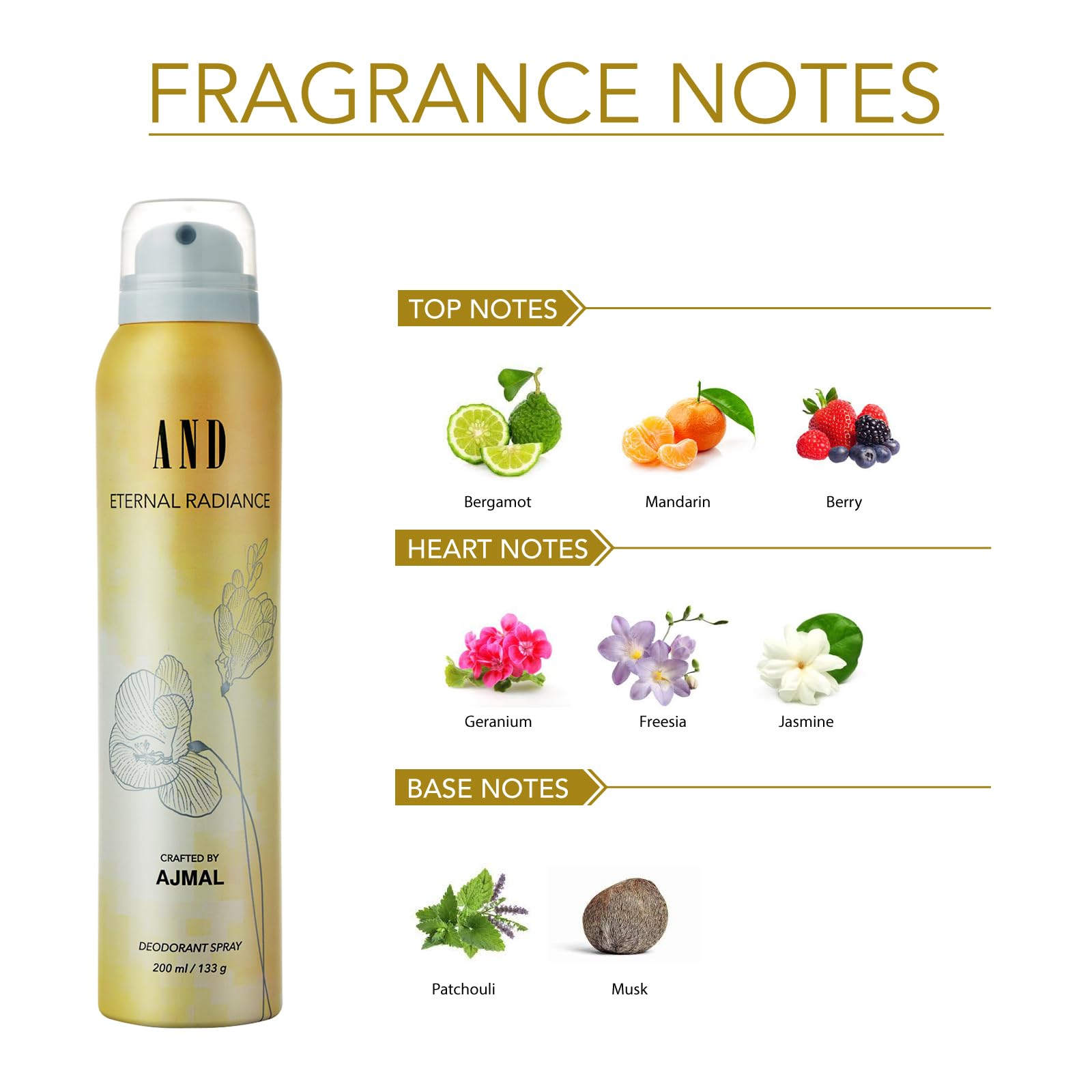 Ajmal Eternal Radiance Deodorant Body Spray for Women - 200ml Long-Lasting Fragrance, Fresh & Floral Scent - Perfect for Daily Use, Work, Dates & Special Occasions