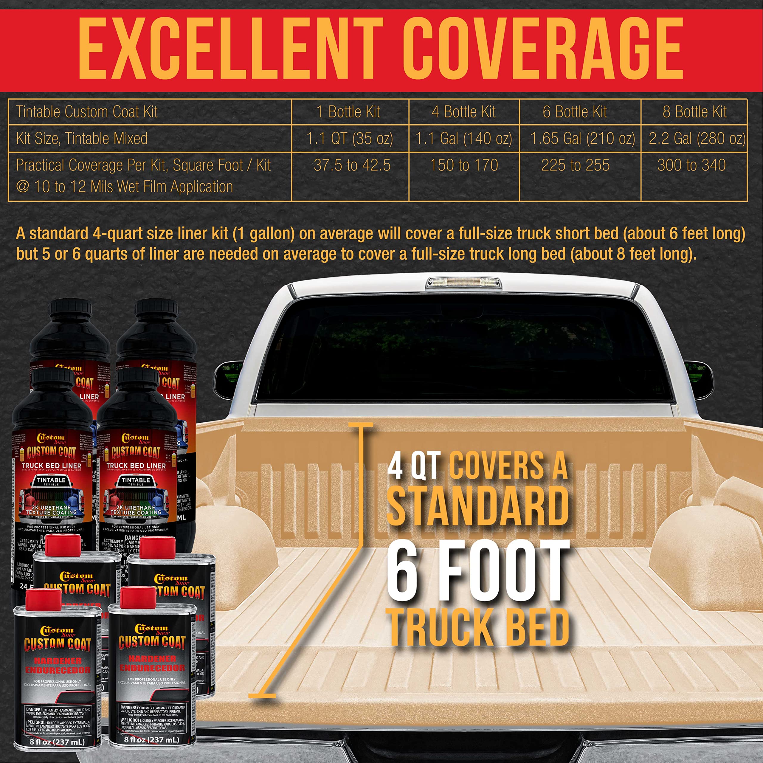 Custom Coat Federal Standard Color #30480 Field Tan T82 Urethane Truck Bed Liner Kit - 1 Gallon Roll-On, Brush-On or Spray-On Protective Coating with Roller Applicator | Durable Textured Finish for Pickup Trucks, Trailers & Off-Road Vehicles