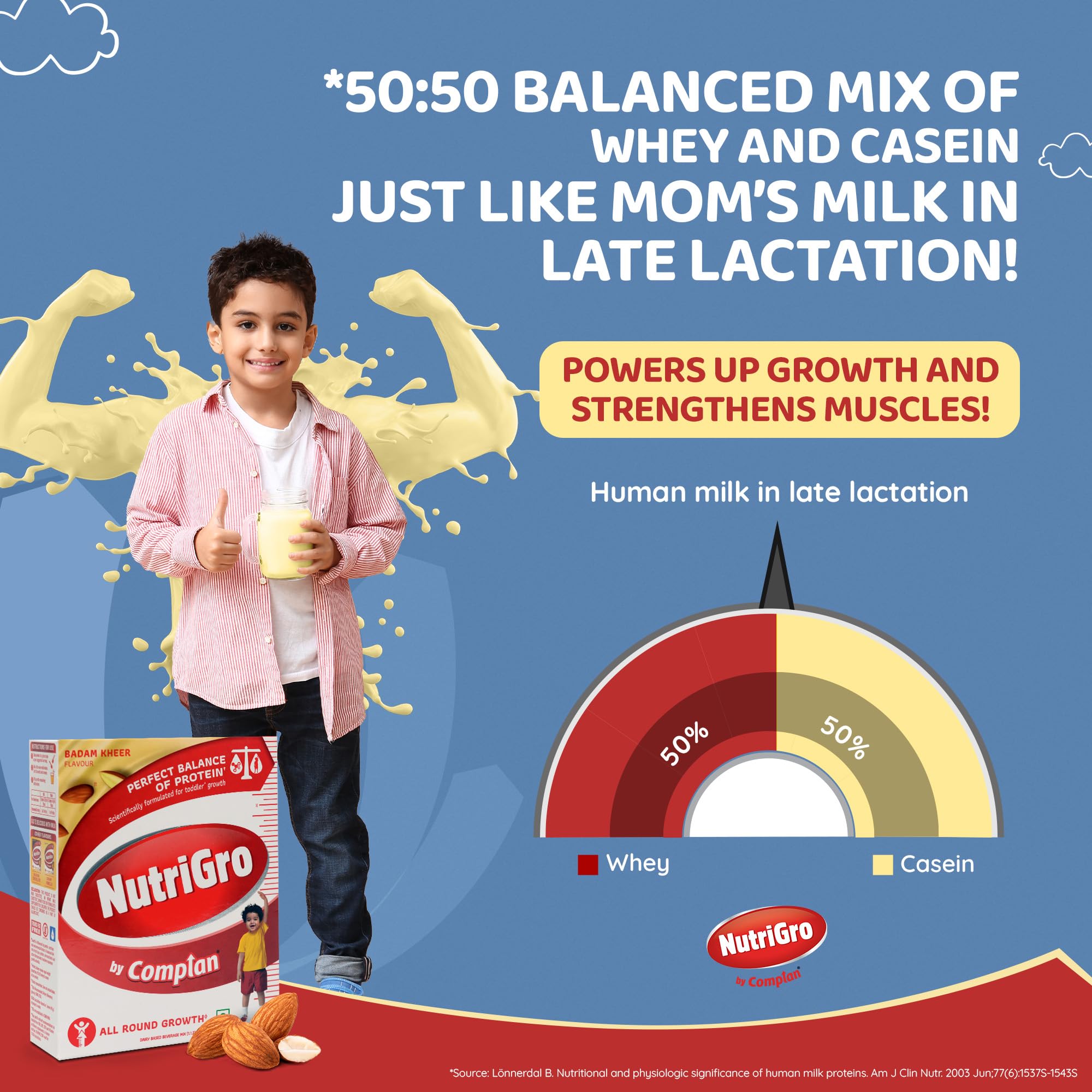 Complan Nutri Gro Nutritious Milk Drink for Kids (2-6 Years) - 33 Essential Vitamins & Minerals, Creamy Vanilla Flavor (400g Pack of 2) | Healthy Growth Supplement for Toddlers & Preschoolers | Perfect for Breakfast, Snacks & Post-Activity Recovery