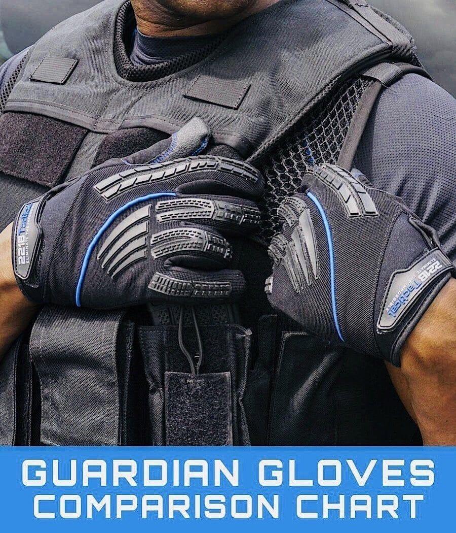 Best Work Gloves for Safety & Protection - Guardian Gloves Comparison Chart | Heavy Duty, Cut Resistant & Durable for Construction, Gardening & DIY Projects