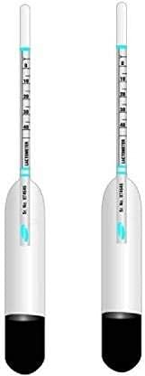 Nicolette Lactometer Kit - Fast & Accurate Milk Purity Tester for Home Use | Set of 2 Professional Dairy Testing Tools | Perfect for Farmers, Homesteaders & Cheese Makers