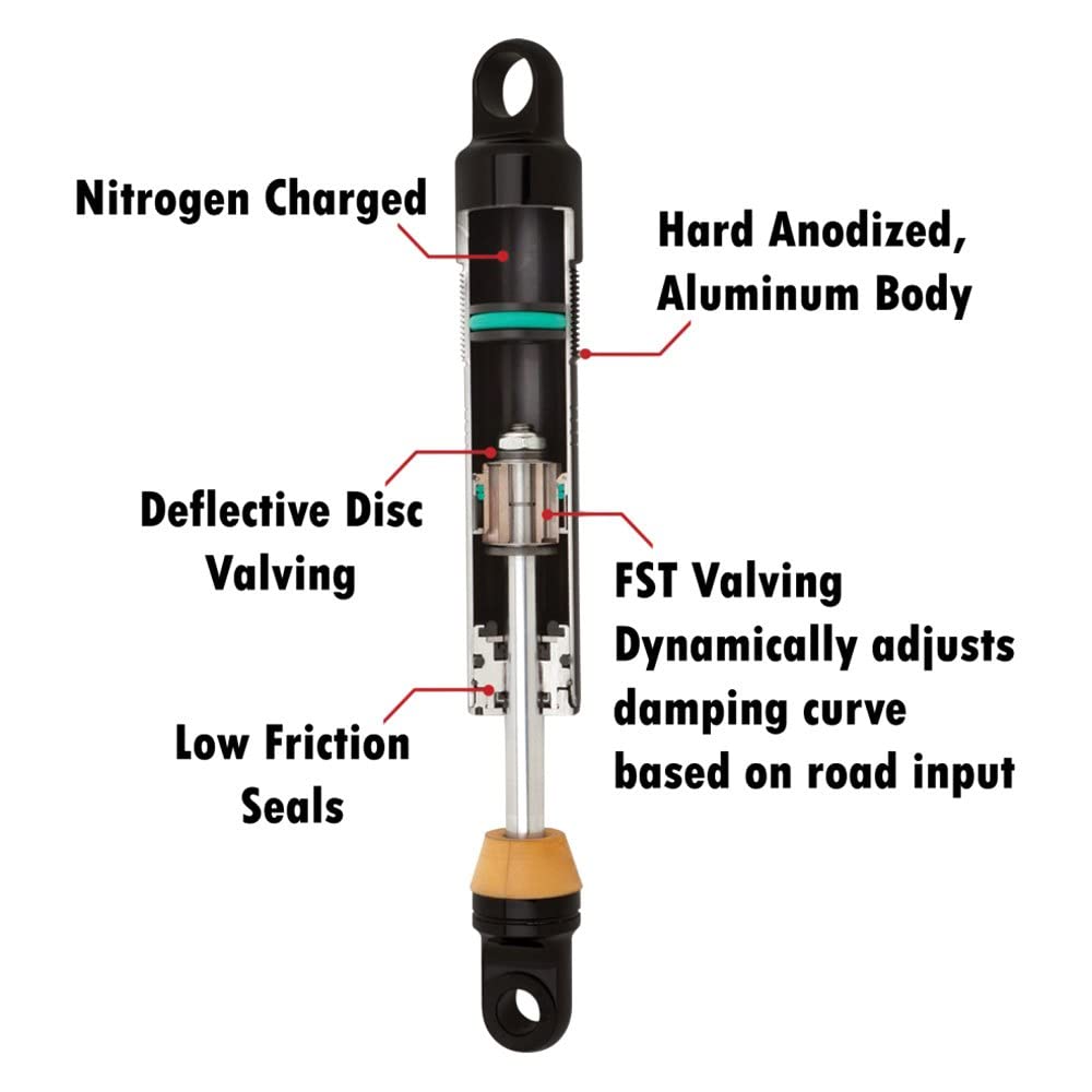 Progressive Suspension 944-4002UT 12.5