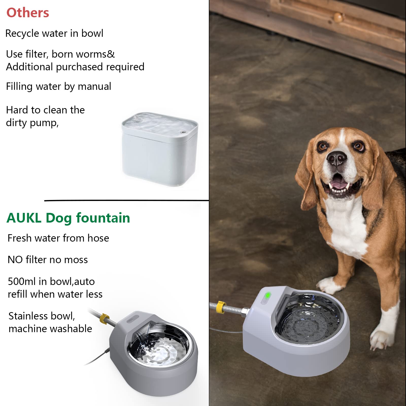 Automatic Dog Water Bowl Dispenser - Self-Filling Pet Fountain with Garden Hose & Faucet Connection for Indoor/Outdoor Use - Perfect for Backyards, Patios & Dog Kennels