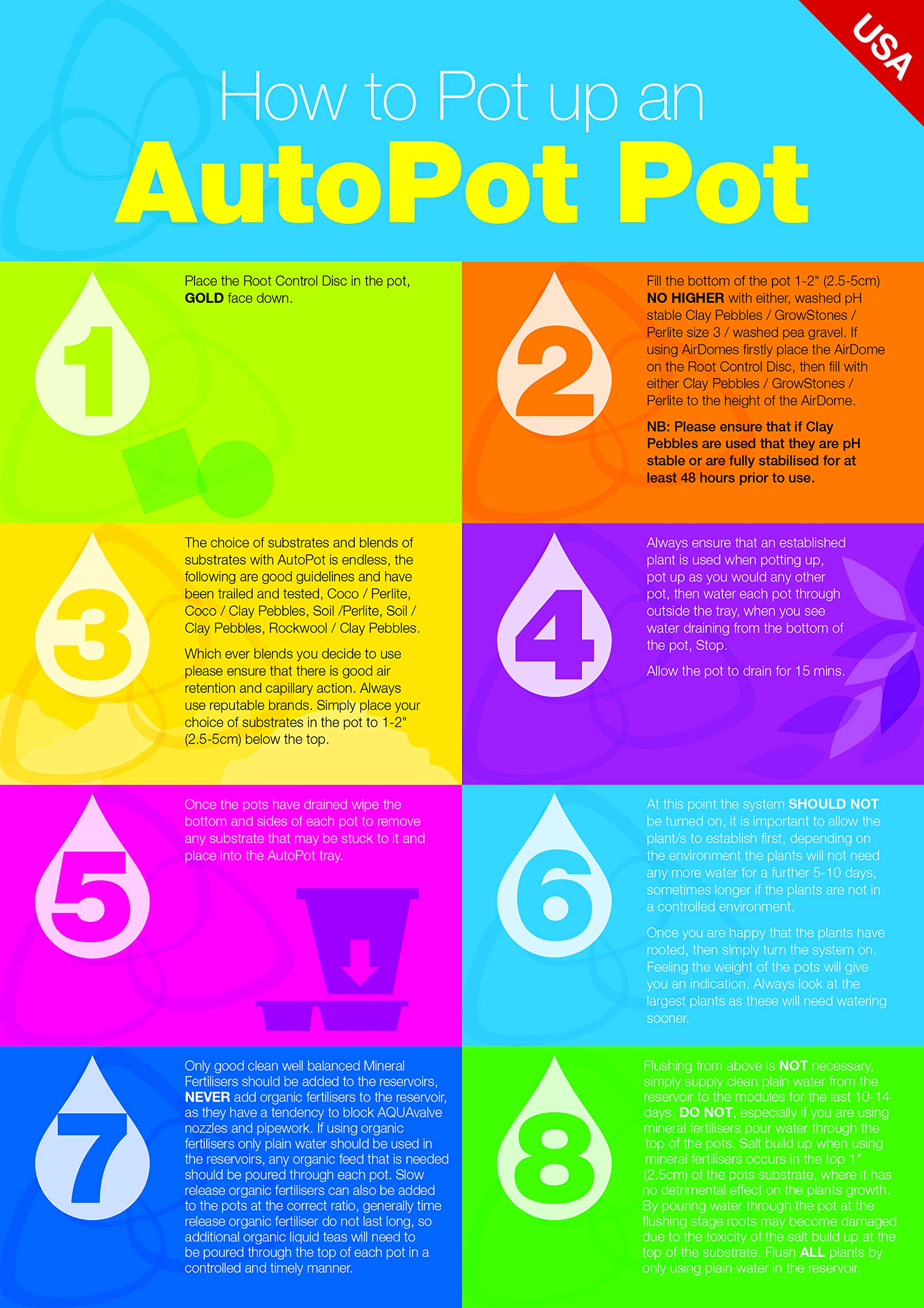 AutoPot 16 Pot Hydroponic Growing System with 60 Gallon Flexi Tank PRO (3.9 Gallon Pots) - Indoor & Outdoor Plant Cultivation for Vegetables, Herbs, and Flowers
