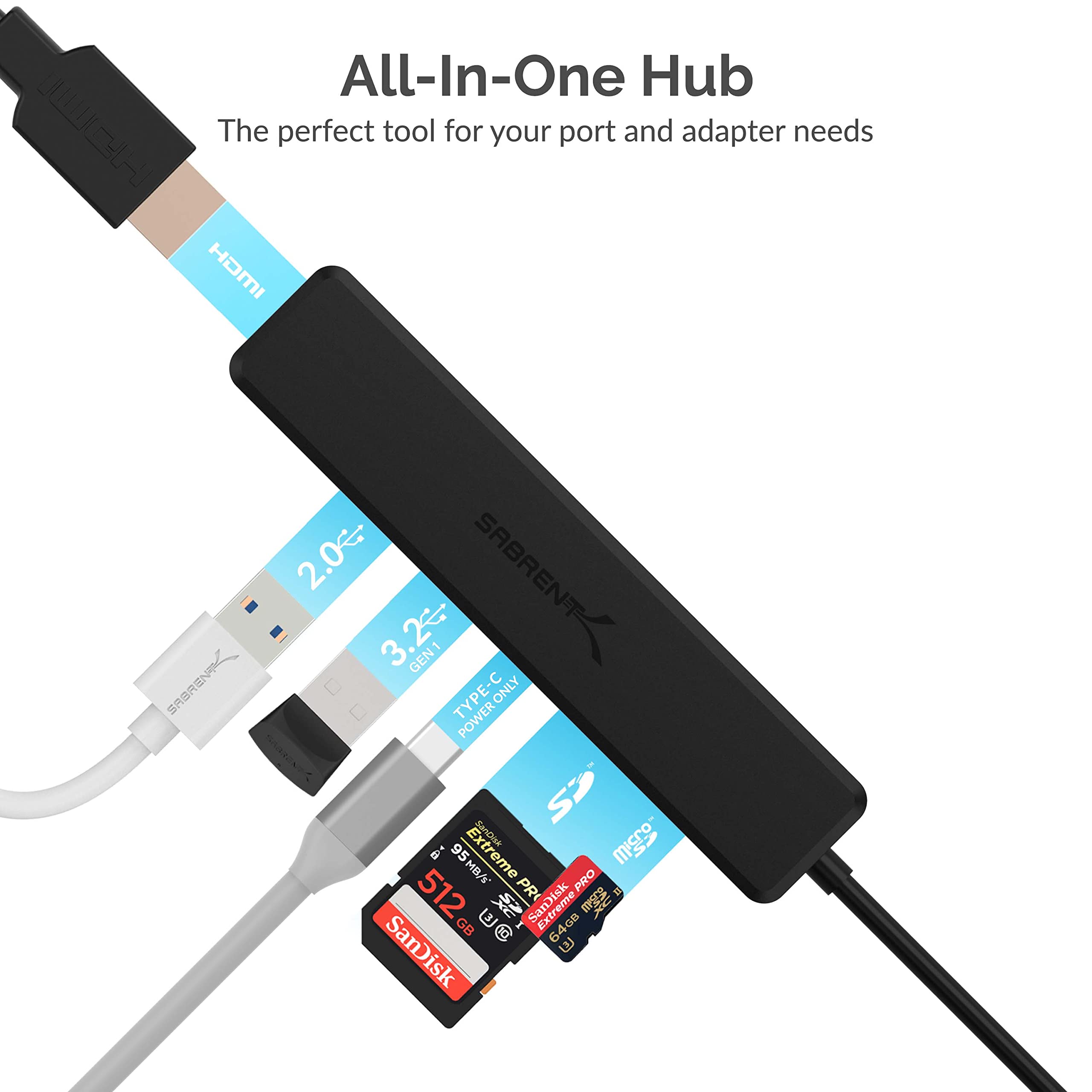 Sabrent 6-in-1 USB C Hub with HDMI Adapter, USB C to USB Adapter, SD/microSD Card Reader, USB A Ports & Power Delivery - Perfect for MacBook, Chromebook, Surface Pro & More (HB-TC6C) - Ideal for Home Office, Travel & Multi-Device Connectivity