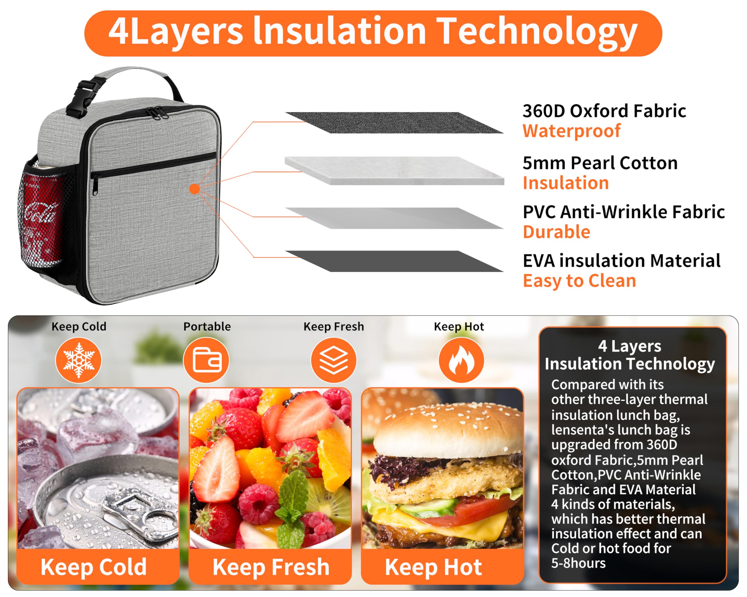 Insulated Lunch Box for Men & Women - Reusable Small Lunch Bag with Thermal Insulation - Perfect for Office, School, Picnics & Outdoor Activities (Light Gray)