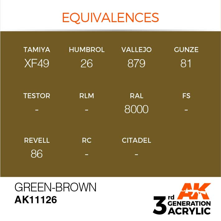 AK 3rd Generation Green Brown Tactical Vest - Military Style Body Armor for Airsoft, Paintball & Outdoor Adventure Activities