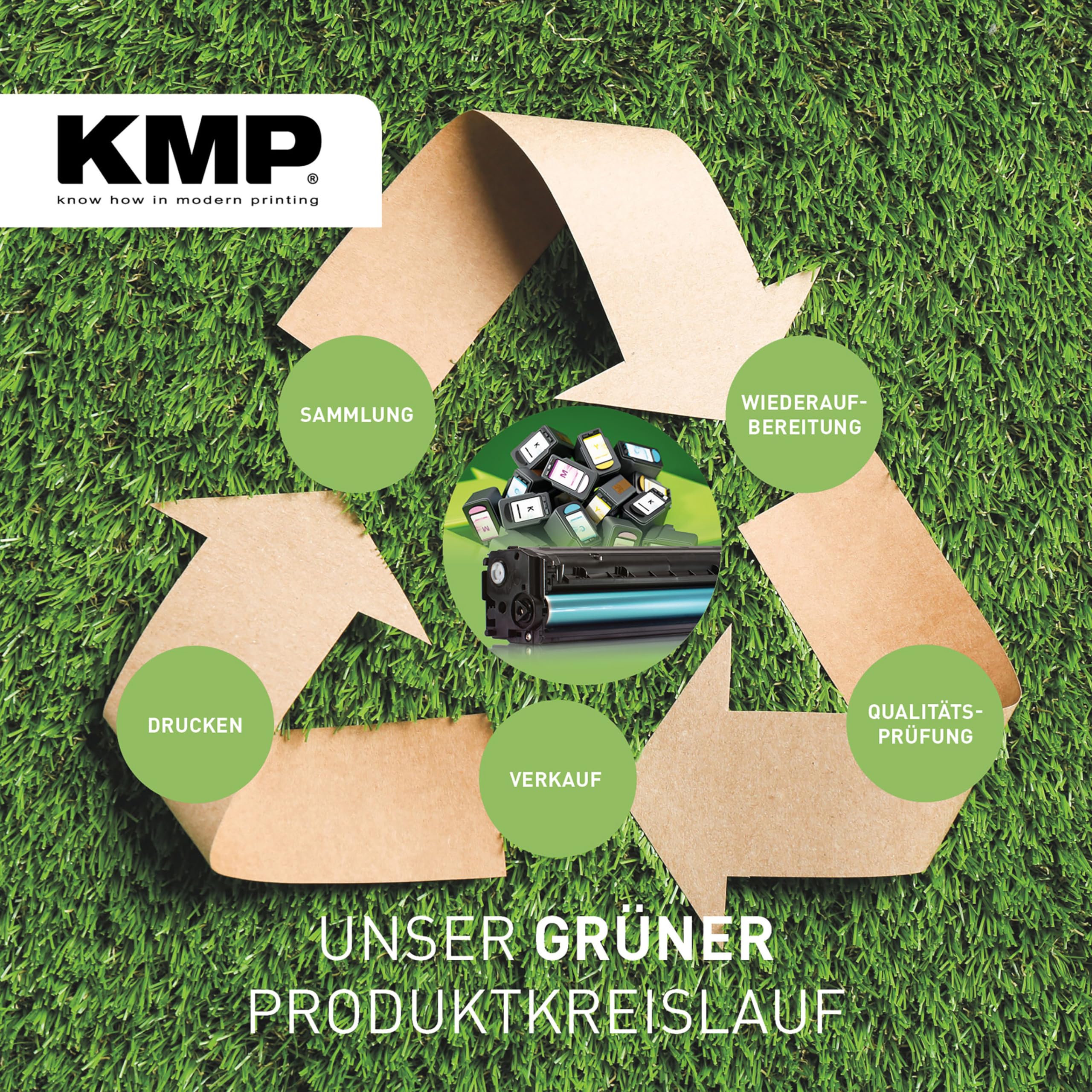 KMP 1747,4005 Multi Pack - 4 Remanufactured Toner Cartridges (Black, Yellow, Magenta, Cyan) for HP Printers | Office & Home Printing Supplies