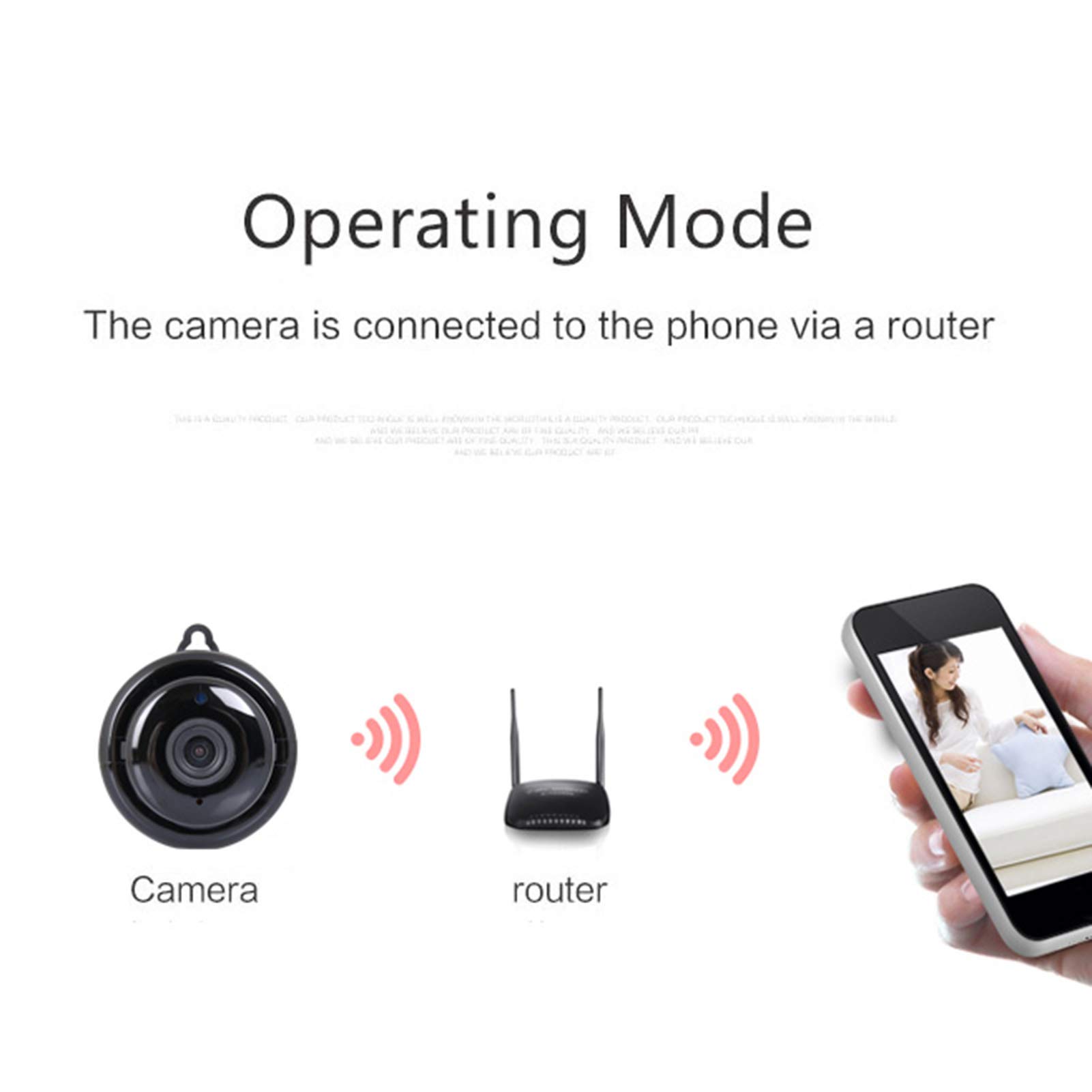 HUIOP Mini Security Camera - 1080P Full HD Wireless IP Camera with Night Vision & Motion Alarm for Indoor/Outdoor Home Surveillance - Perfect for Baby Monitoring, Pet Watching & Office Security