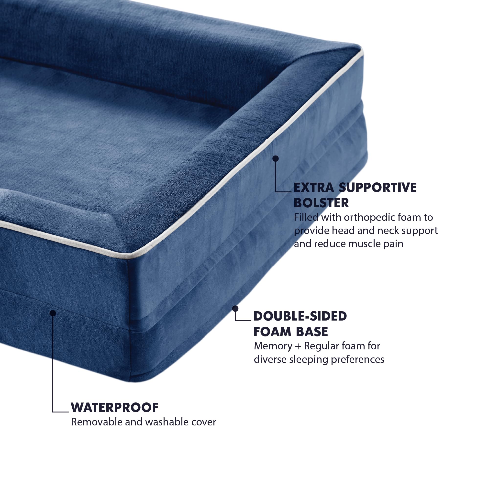 Orthopedic Dog Bed for Small Dogs - Supportive Foam Pet Sofa with Removable Washable Cover, Waterproof Lining & Non-Slip Bottom - Perfect for Living Room, Bedroom or Office (Navy Blue)