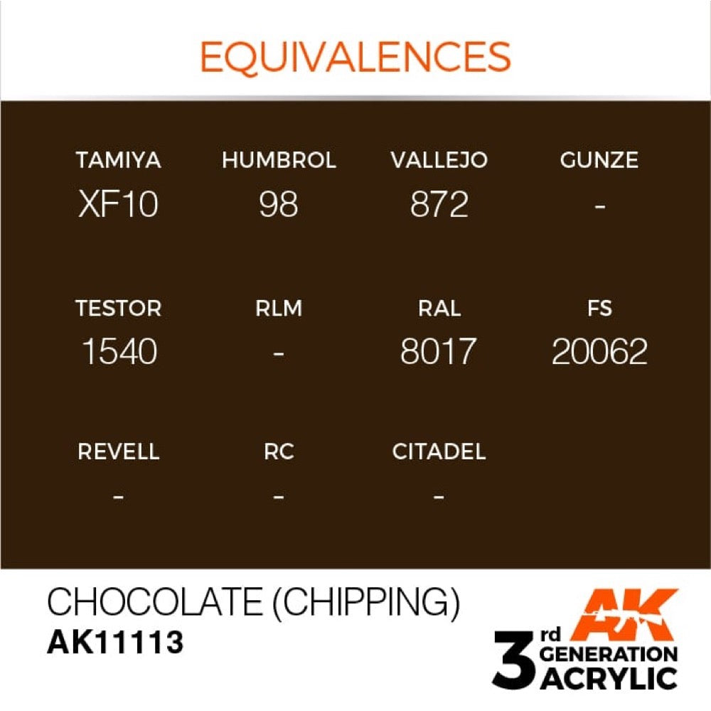 AK Interactive AK11113 Chocolate (Chipping) Acrylic Paint 17ml - 3rd Generation Premium Model Paint for Miniatures, Military Models & Dioramas - Perfect for Weathering Effects & Realistic Finishes