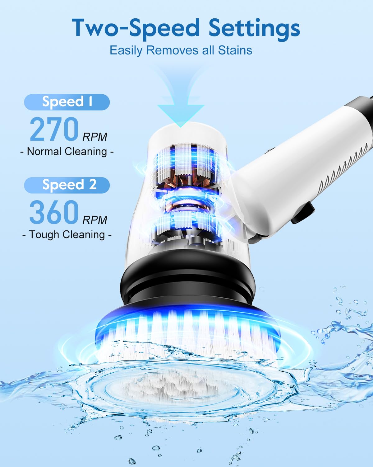 GiveBest Cordless Spin Scrubber - 7 Heads, Dual Speed for Bathroom & Kitchen Cleaning