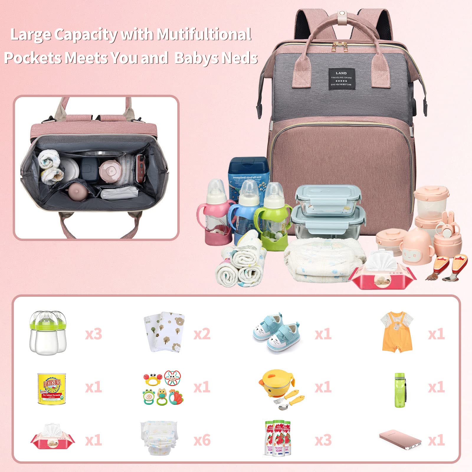 ANWTOTU Large Capacity Diaper Backpack with Changing Station - 900D Oxford Waterproof Diaper Bag for Boys & Girls (Pink Grey) - Perfect for Travel, Daycare & On-the-Go Parents
