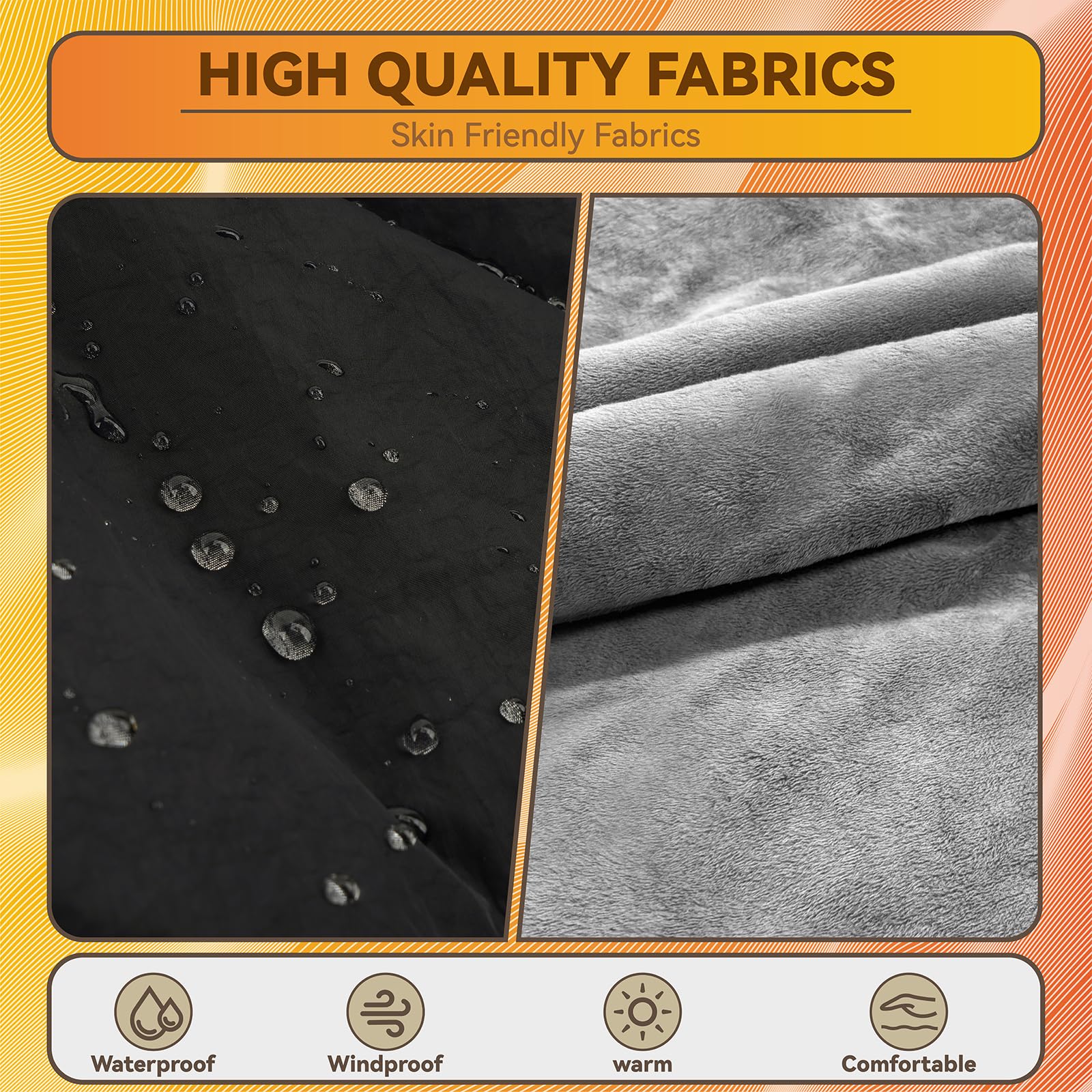Battery Operated Heated Blanket - USB Powered Fast Heating Wearable Blanket for Camping & Travel, Wireless Water Resistant Heated Shawl, Portable Cordless Electric Throw Blanket for Home, Office & Outdoor Use