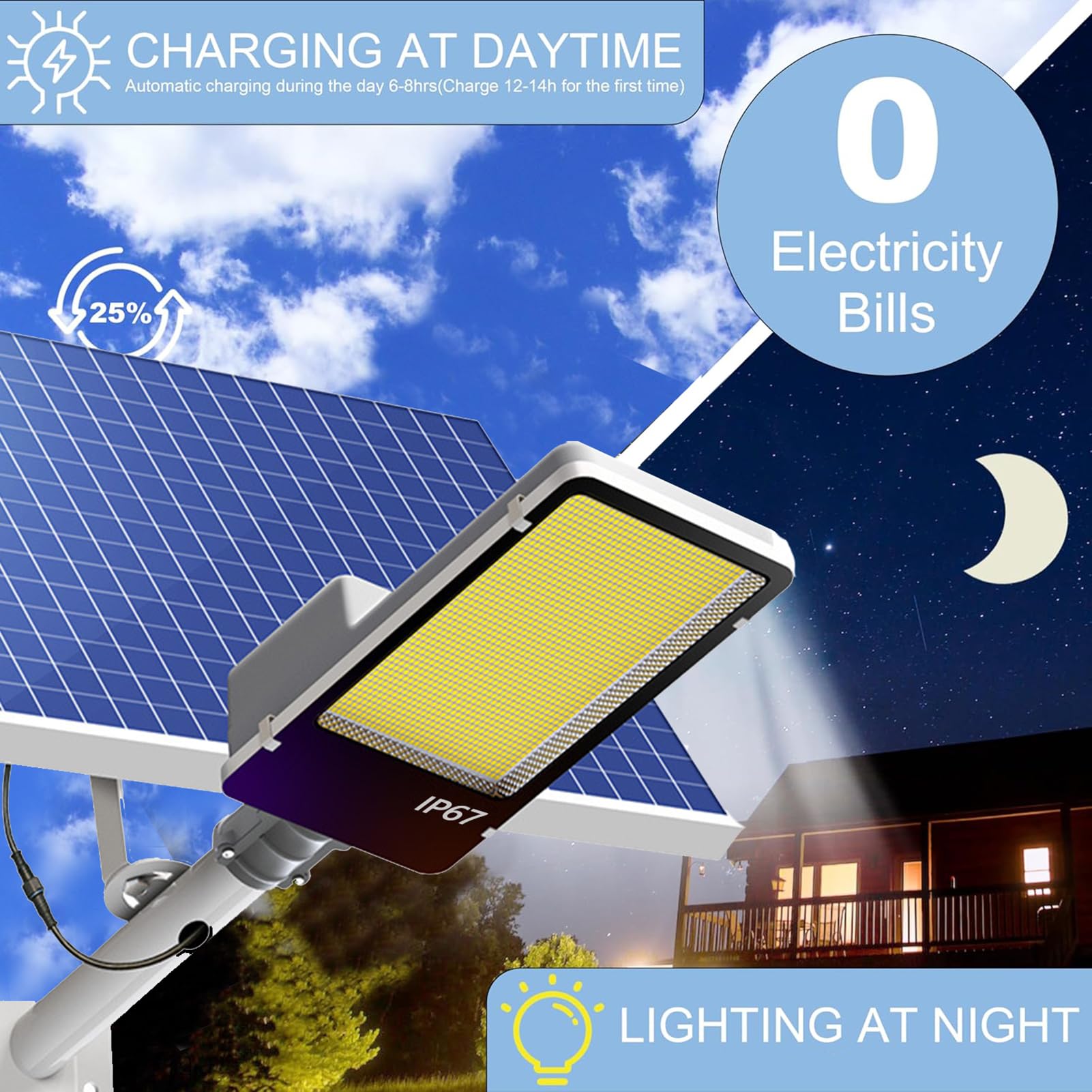 2000Watt Solar Street Lights - 170000 Lumen LED Solar Flood Light Outdoor with Remote Control, IP67 Waterproof, 6500K Daylight White - Perfect for Parking Lots, Yards, Garages, Gardens & Pathways (Dusk to Dawn Operation)