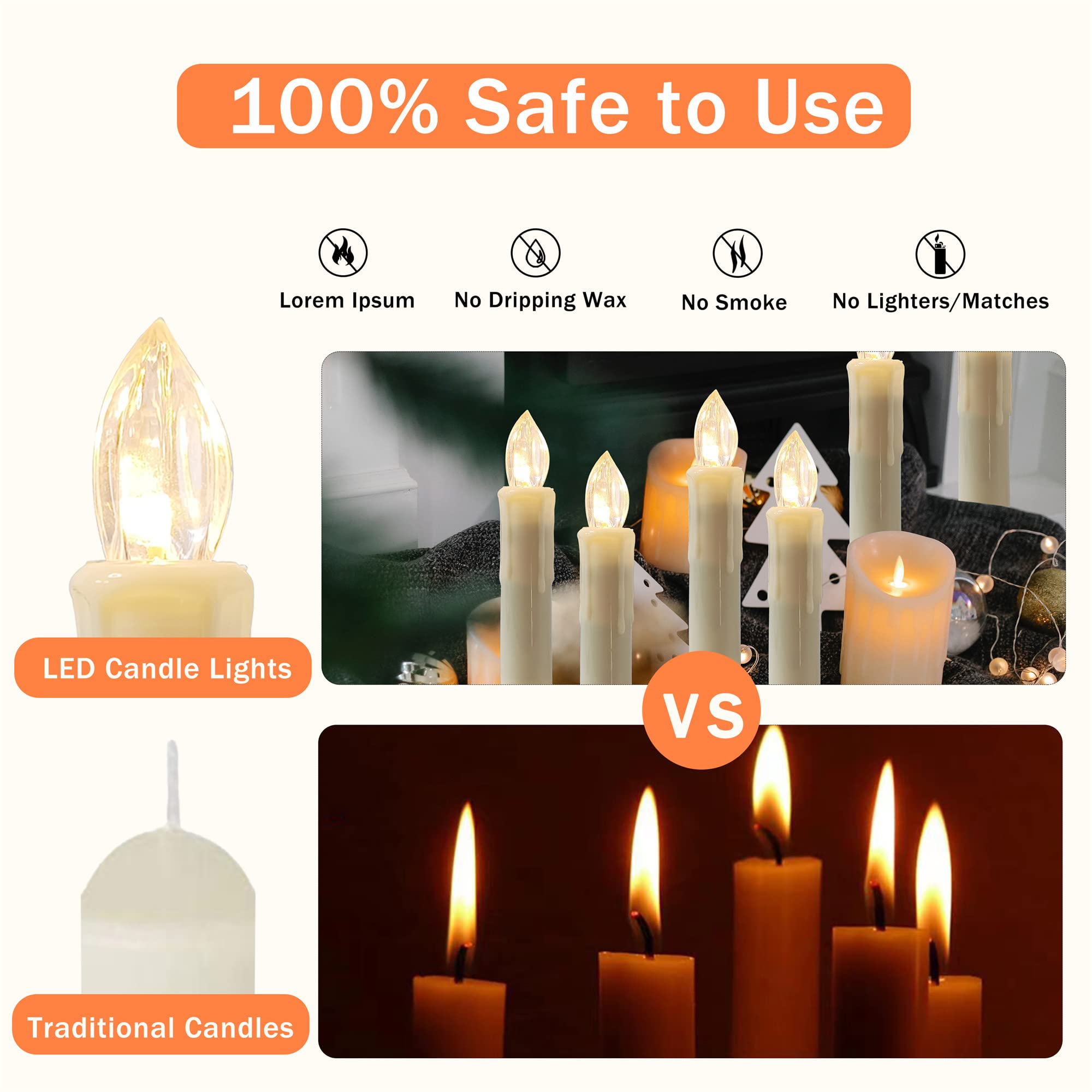 6-Pack Flameless LED Taper Candles - 4 Inch White Battery Operated Candles with Remote Control for Windows, Menorah, Weddings & Party Decorations - Perfect for Romantic Dinners, Holiday Centerpieces & Home Ambiance