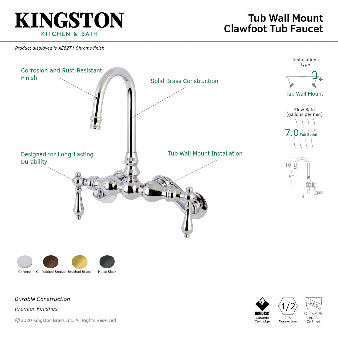 Vintage Style Two Handle Wall Mount Clawfoot Tub Faucet in Brushed Brass - Perfect for Bathroom Renovation and Classic Home Decor